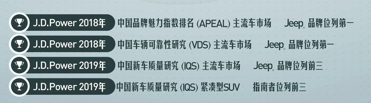 广汽菲克jeep解剖视频,广汽菲克jeep主气囊拆解