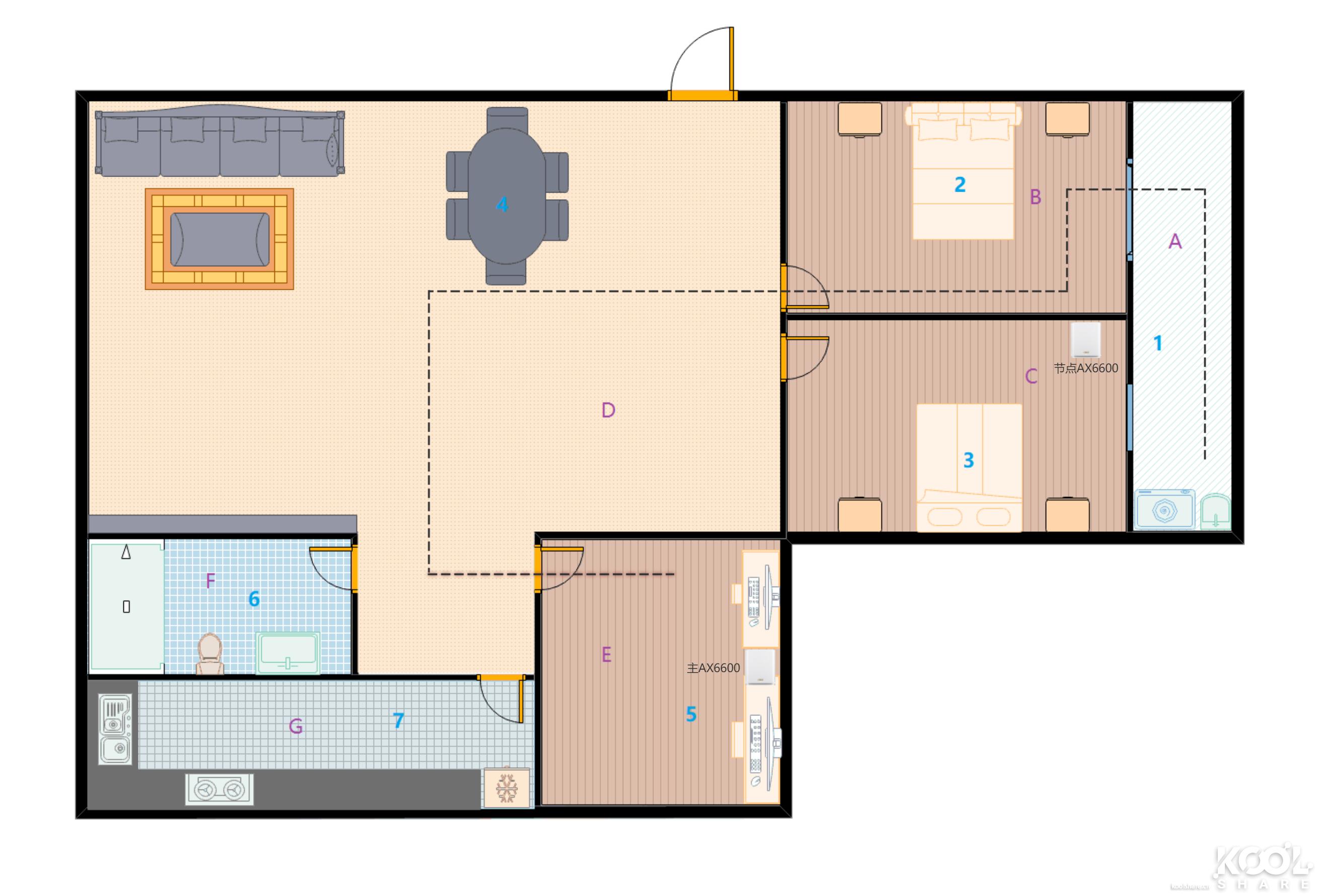 华硕灵耀ax6600和ax7800能组网吗,华硕灵耀ax6600aimeshac88u