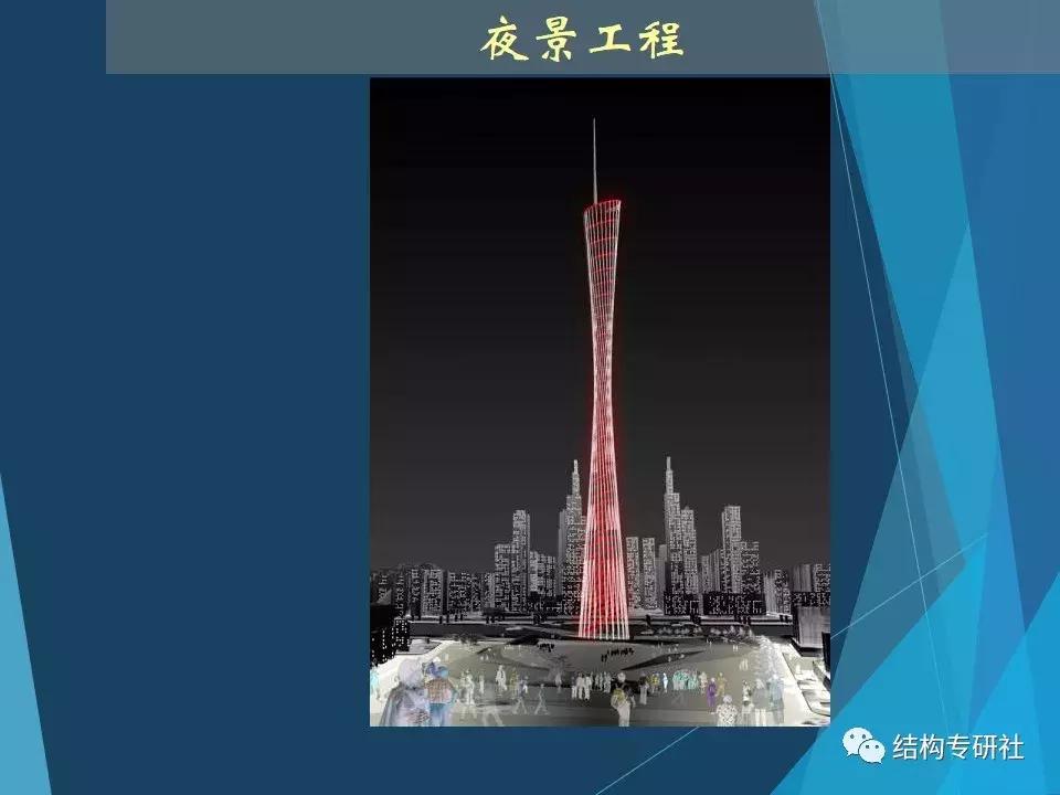 从冷却塔到小蛮腰,冷却塔为什么有小蛮腰