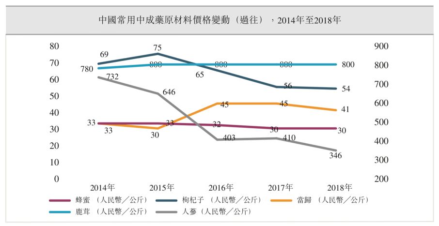 疫情防控期间买不到药,疫情期间无法购买药品