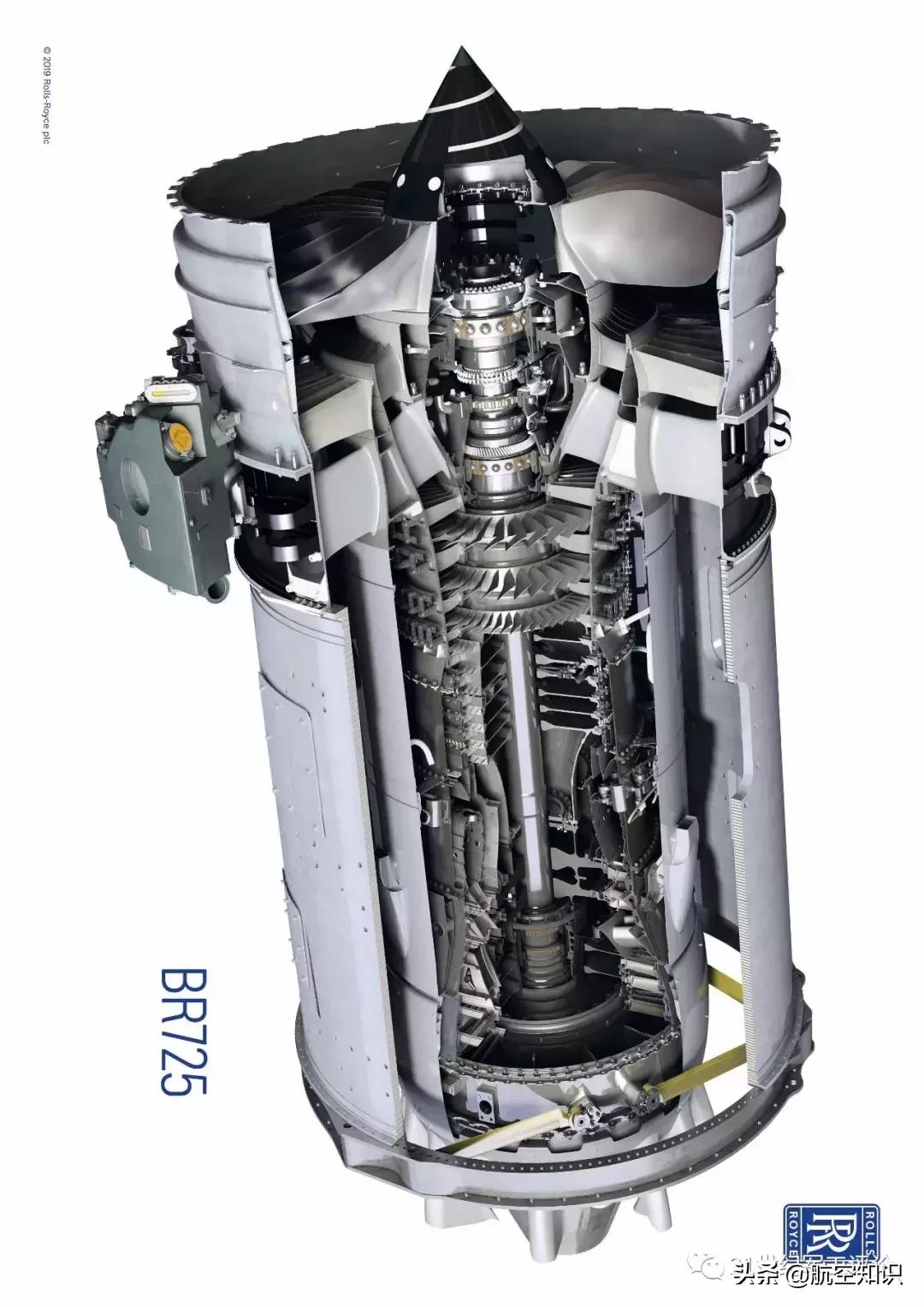 罗尔斯罗伊斯第一具航空发动机,罗尔斯罗伊斯的涡扇发动机