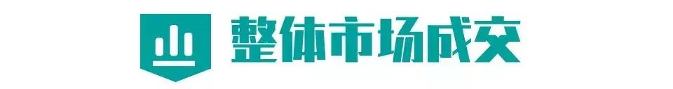 闽侯上街在售新楼盘,闽侯15万左右的楼盘