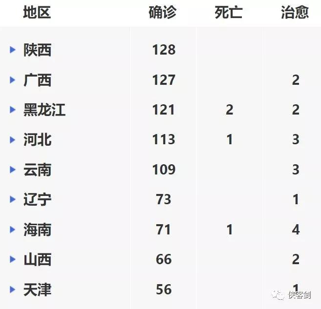 天津网民最新爆料,天津网友自述刷爆朋友圈
