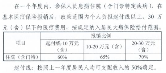 看了我不是药神这部片子的感受,看了我不是药神电影的感想