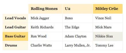 好看的表格配色方案,表格配色大全