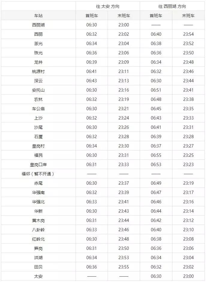 深圳地铁运营时间表在哪里看,深圳地铁运营时间调整最新通知
