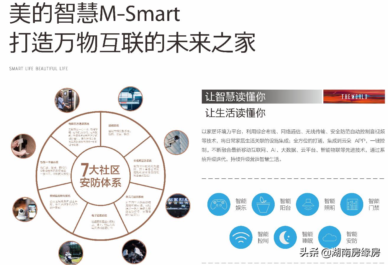 长沙雨花区海派臻装美宅,长沙市雨花区楼盘小户型