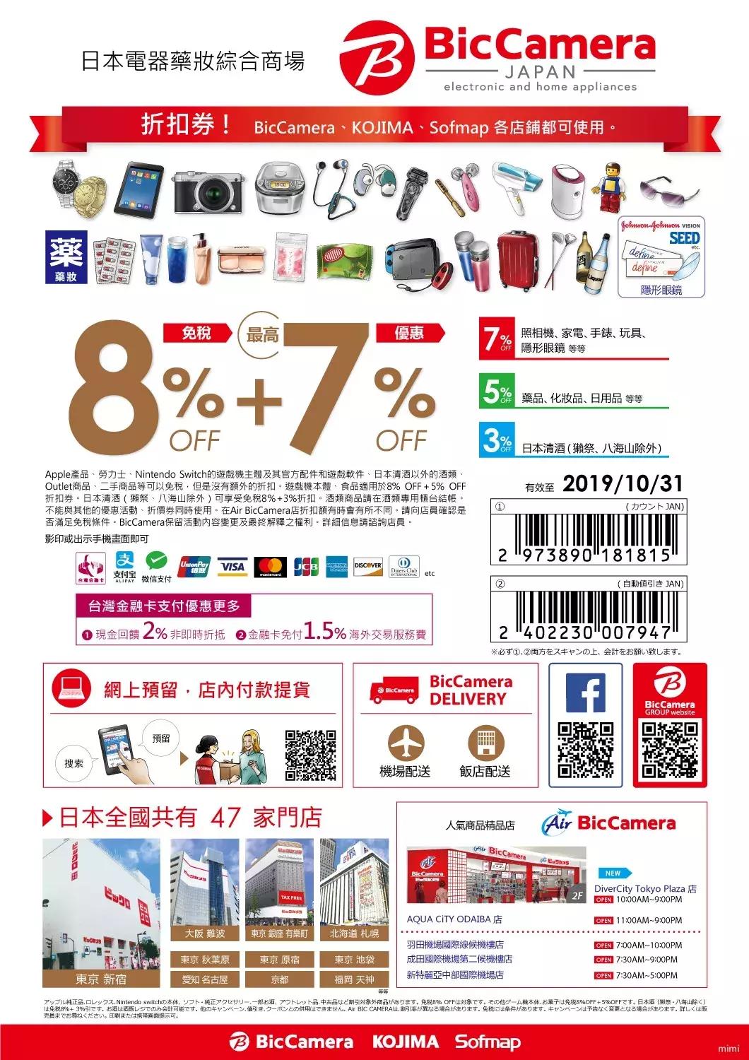 出国购物怎么买最划算,出国必买清单一览表