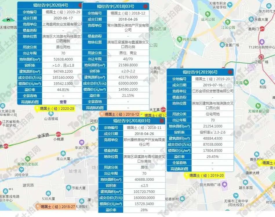 老城价值再次回归!无锡的荣耀之地——河埒口