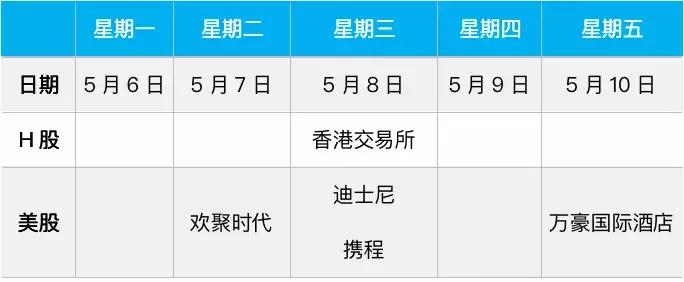 五一期间重要新闻,五一重大事件新闻
