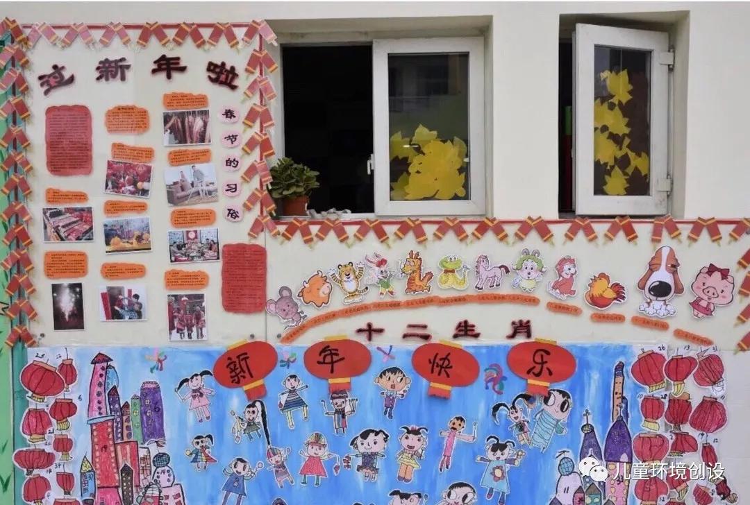 幼儿园新年环创参考,幼儿园新年教室环创