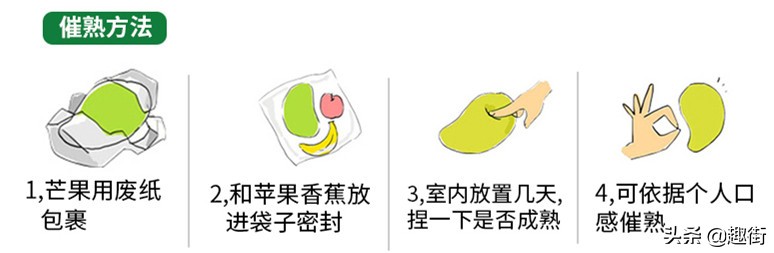 买来的水果不甜怎么办,买到的水果烂了怎么办