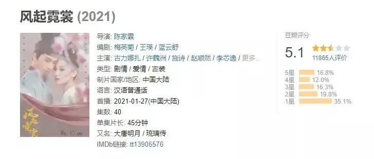 古力娜扎让人无法拒绝十大瞬间,圈内对古力娜扎的评价