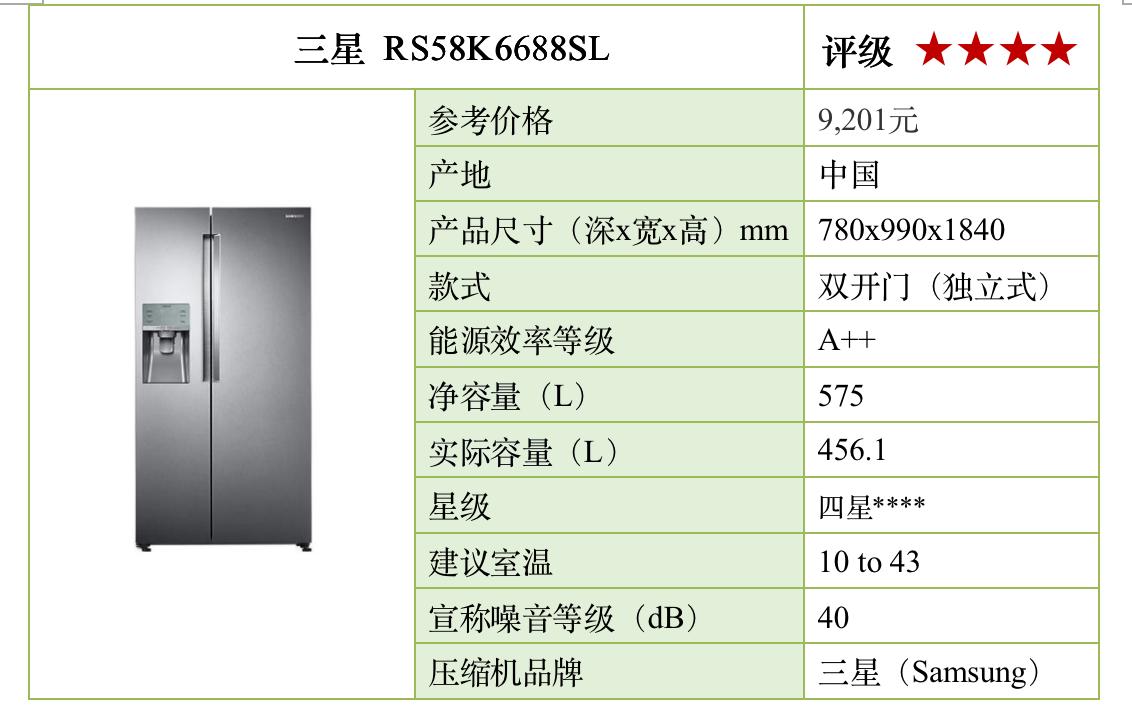 原装进口电冰箱哪一款最好,16年电冰箱