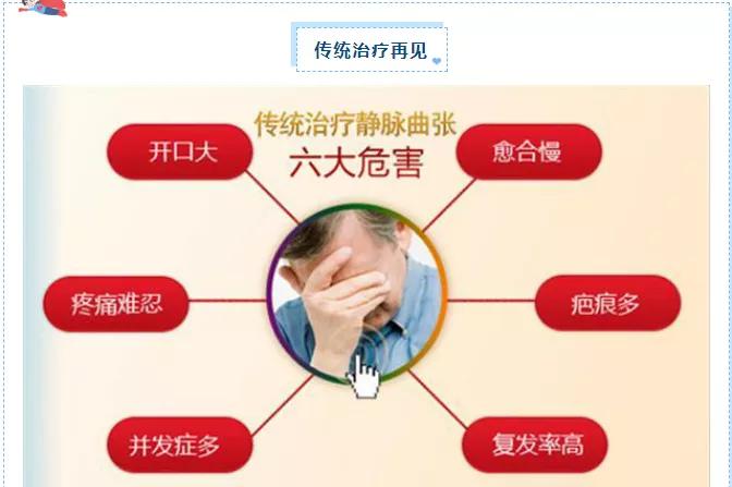 中西医结合医院手术,中西医结合双剑合璧