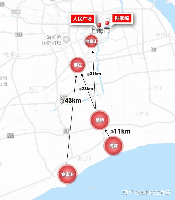 100万在上海买什么房子,上海100万以下的二手房子