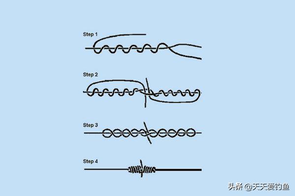 钓鱼技巧如何有效的防止子线打结,路亚鱼线断线对接打结方法