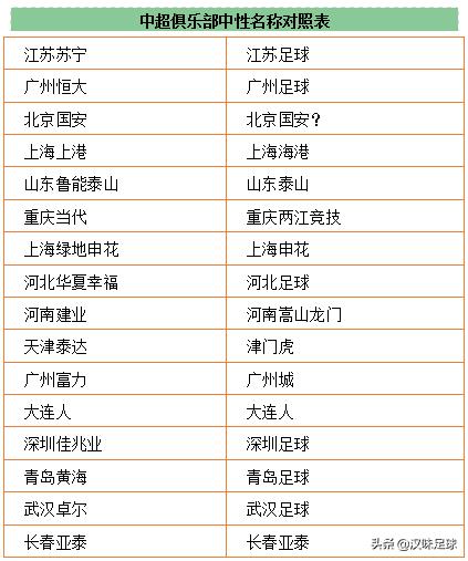 卓尔最新消息武汉卓尔,武汉卓尔集团官宣