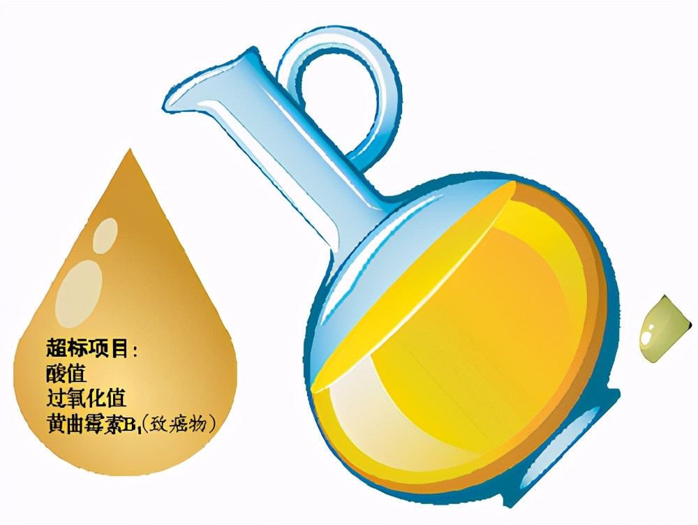 江苏的海鲜安全吗,江苏食品违法案例