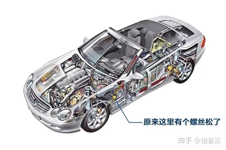 怎样思考问题才有深度,思考问题的广度和深度