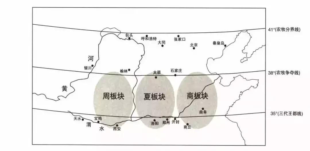深度跟深层区别,中国战略深度解析