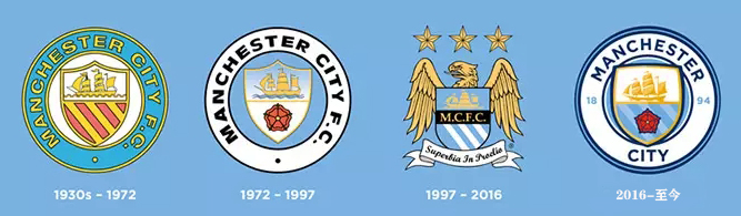 英超队徽一览表,英超各球队队徽