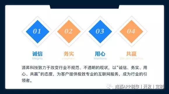 成都app开发公司四川源昇科技,四川app软件定制开发平台