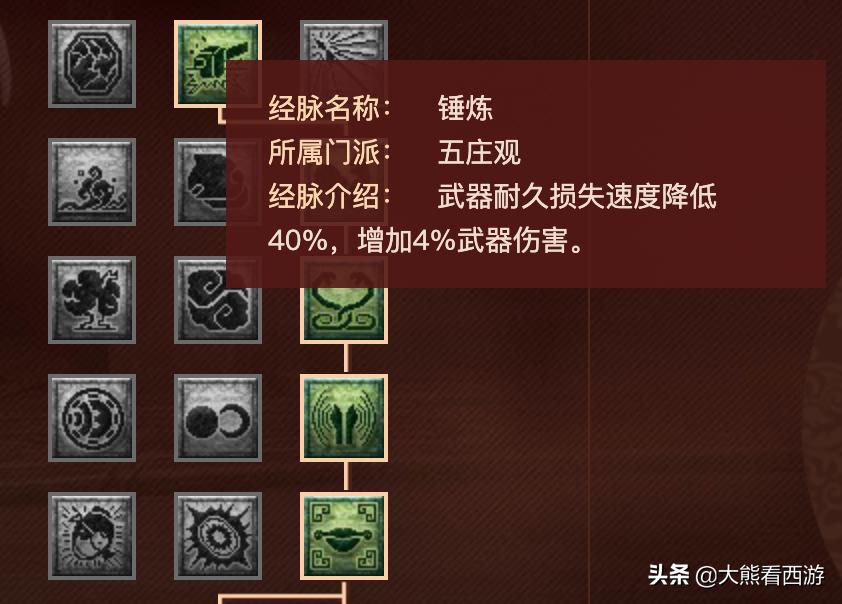 梦幻西游打图为什么要用大唐,梦幻西游为什么很少人玩大唐官府