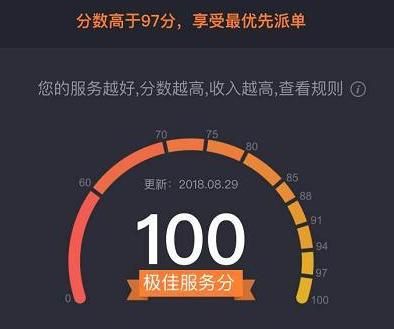 滴滴给司机派单有什么潜规则,滴滴派单规则最新