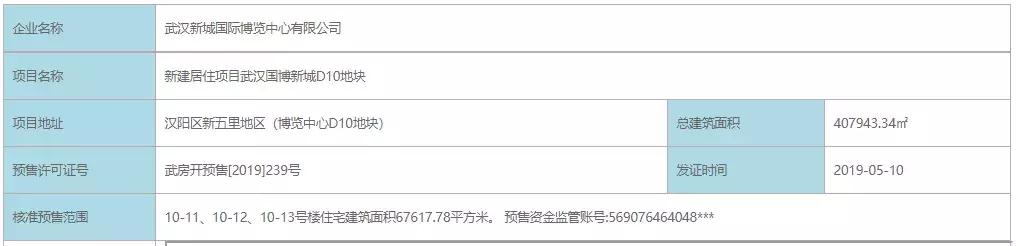轨道交通一号线沿线楼盘,地铁13号线沿途楼盘