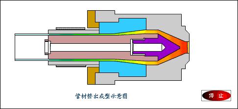 一群机械动物的动画片,一堆机器兽动画片