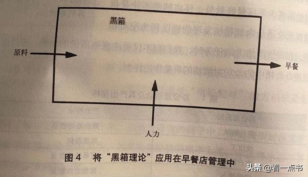 中层管理者应必读的书,推荐给中层管理者的书籍