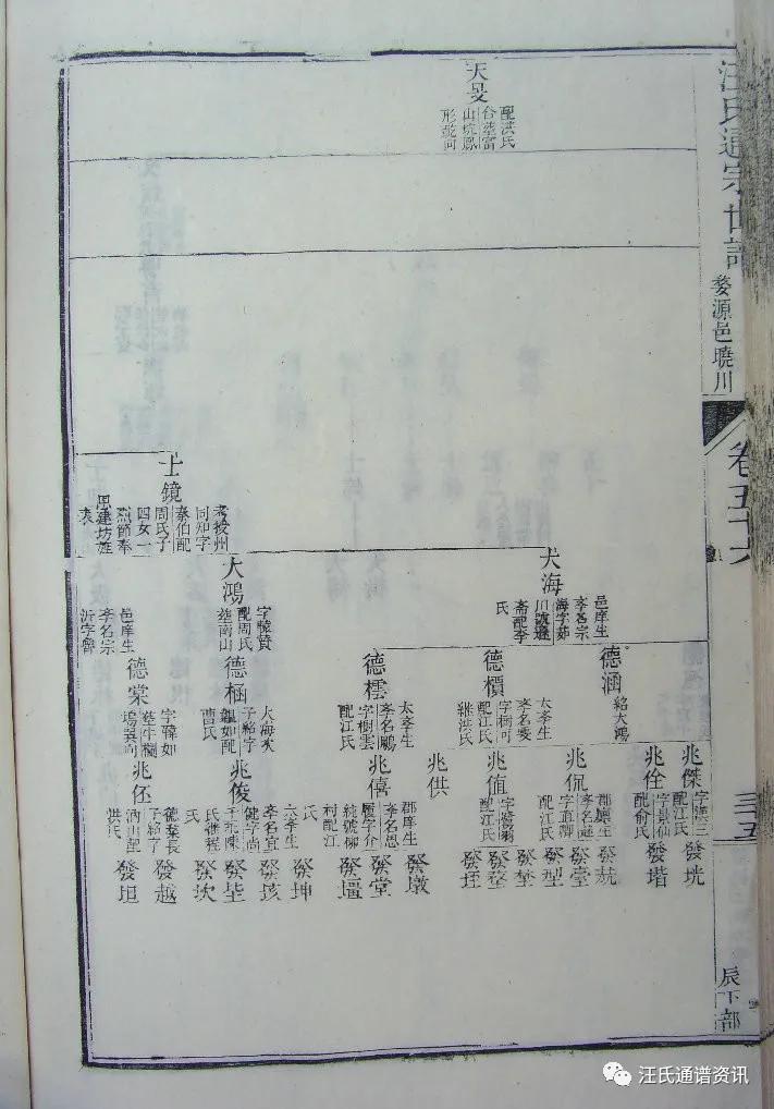 午公下71世讳思胜又名万五迁婺源晓起