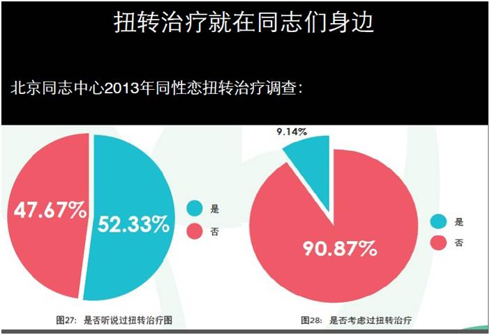 精神科医生双相情感障碍怎么办,精神科医生双相情感障碍