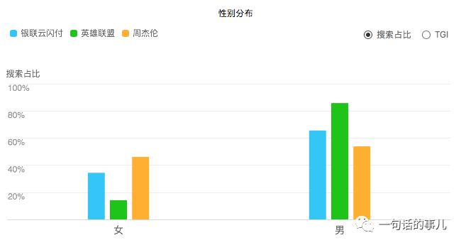 浦发银行信用卡白金卡推荐,浦发银行30w大额信用卡白金卡