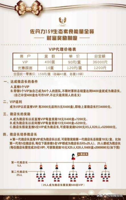 佐丹力代餐粉159真的管用吗,佐丹力代餐粉159行不