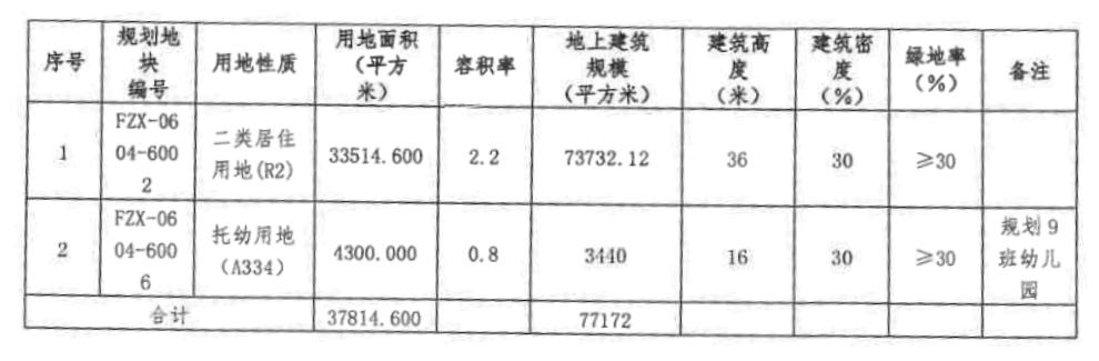 看见山就有亲切感,看见山就觉得特别舒服
