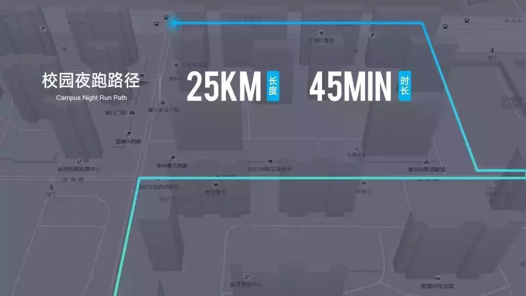 没想到高德地图还能这么用，简直是PPT图表神器！