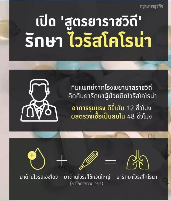 泰国新冠肺炎治愈者自述经历,泰国治愈新冠病毒方法