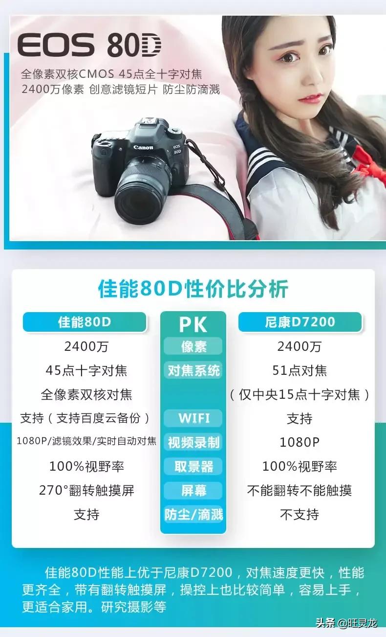 适马100-400镜头佳能80d,佳能80d能配70-200镜头吗