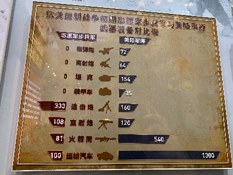 中国一战是怎么赢的,一战中国有多强势