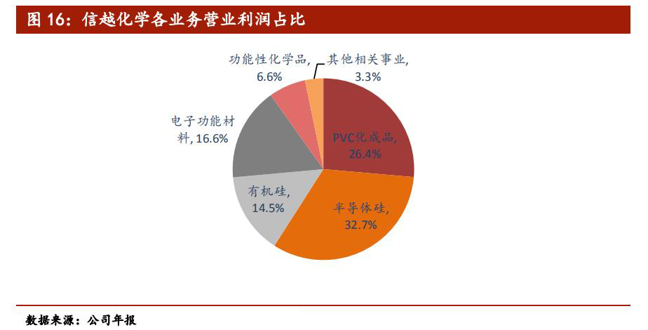 日本新材料,日本新材料产业为何能称雄全球