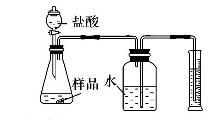 遵义中考化学真题卷子,中考化学选择题专项练习