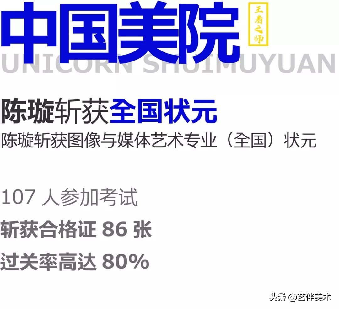 水木源画室北京有不过统考的吗,北京水木源画室大兴