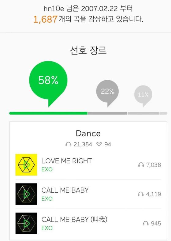 exo朴灿烈ins滑雪,exo朴灿烈快本