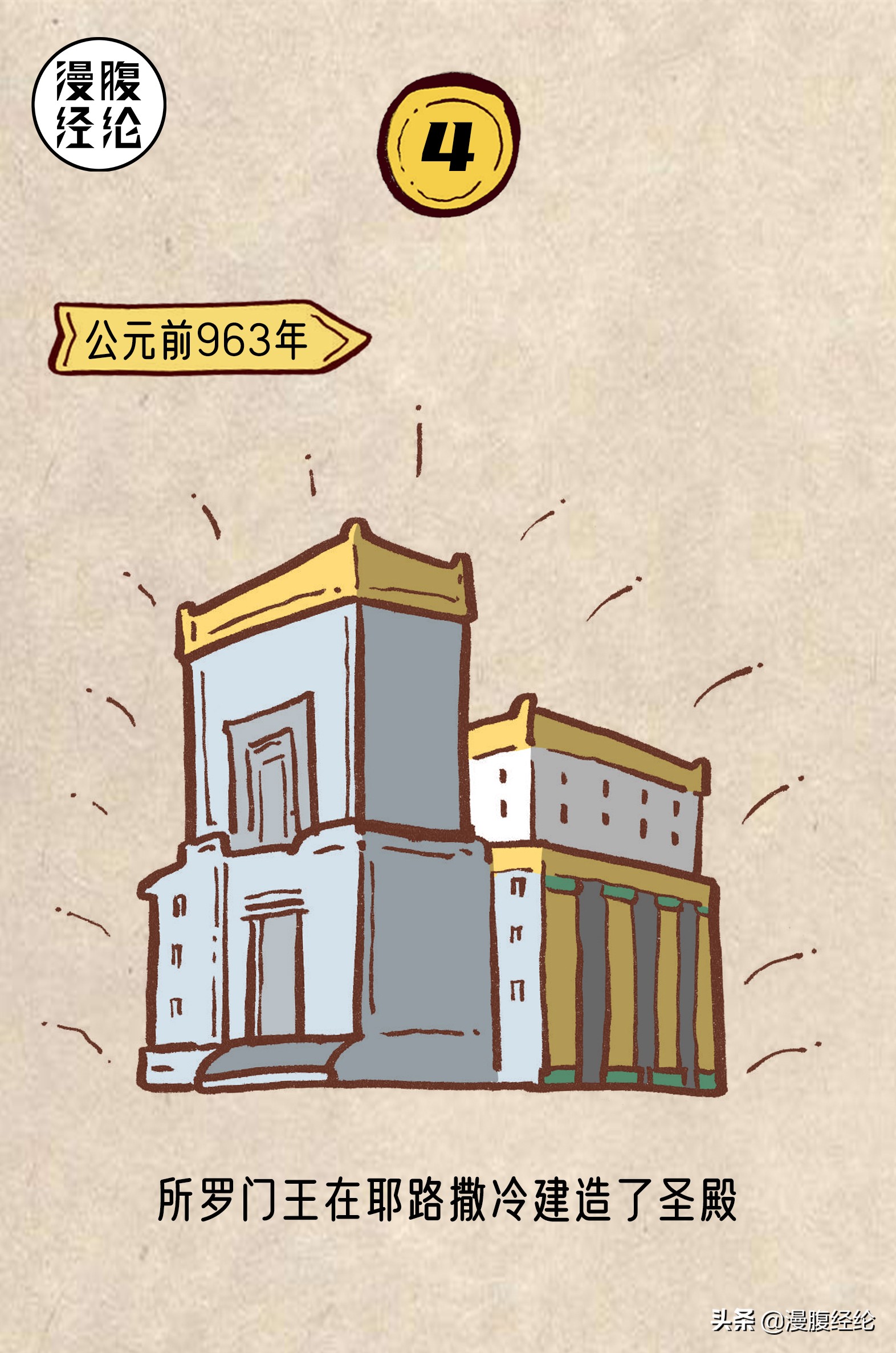 看完耶路撒冷三千年明白了什么,耶路撒冷每个时期的样子