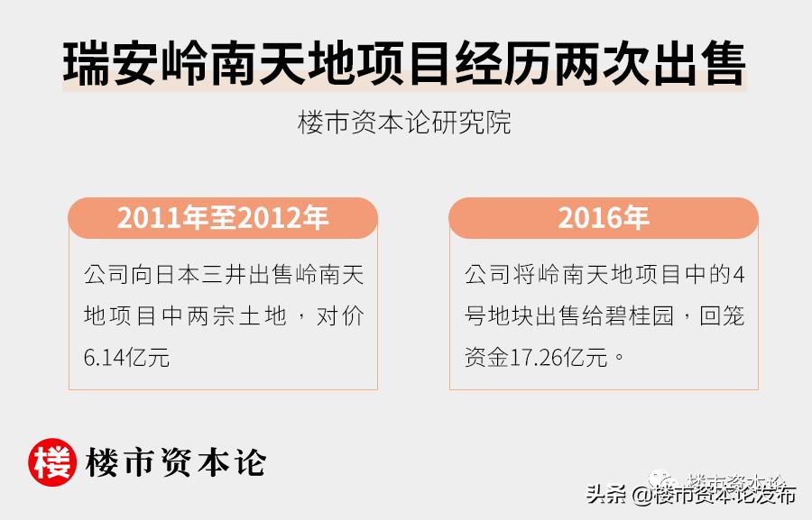负债687亿瑞安地产“逃离”大湾区，罗康瑞难辟“新天地”