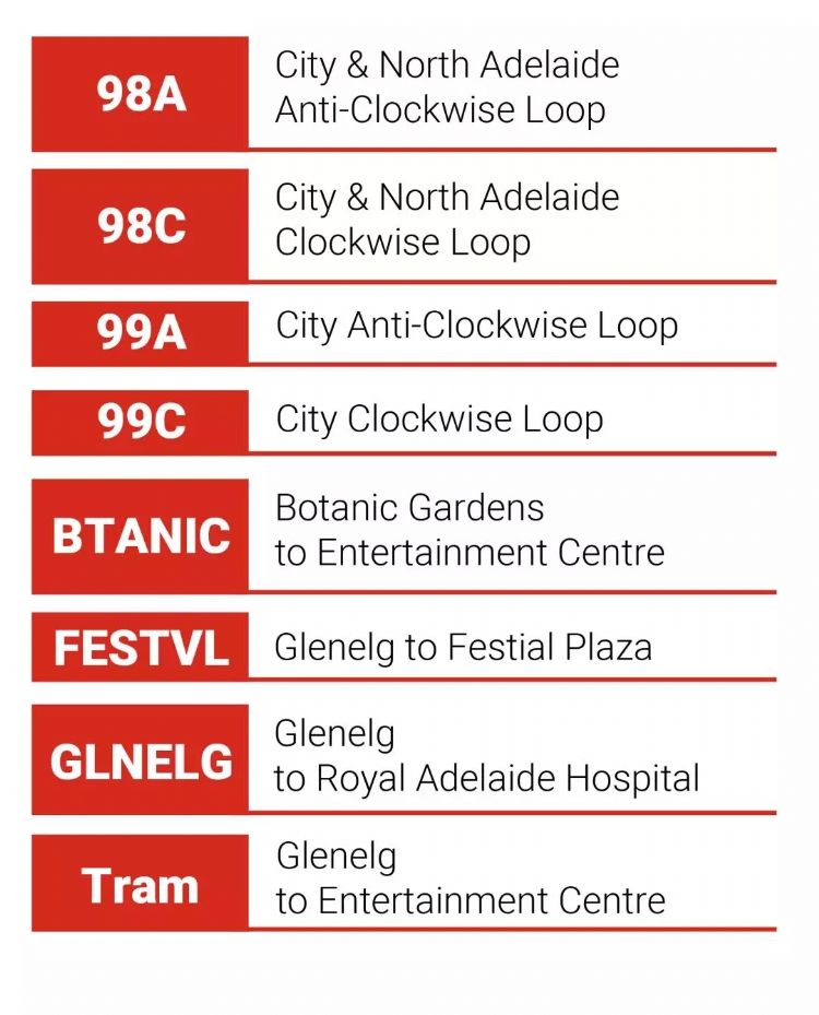 澳洲南澳留学,南澳留学一年费用