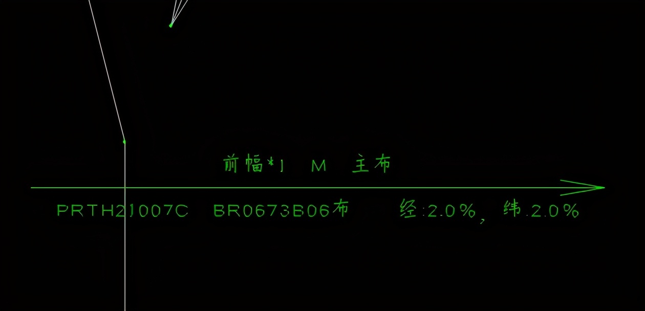 如何看懂服装纸样,如何看懂服装纸样图
