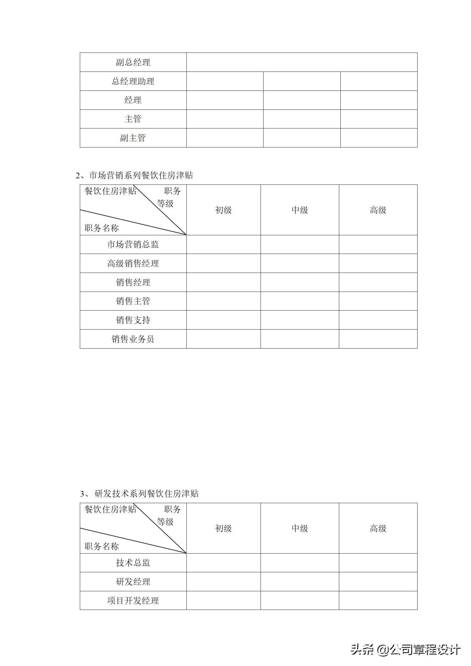 岗位职级与薪酬等级对照表,苏交科薪酬待遇分哪些等级